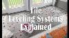 Tile Leveling Systems Explained